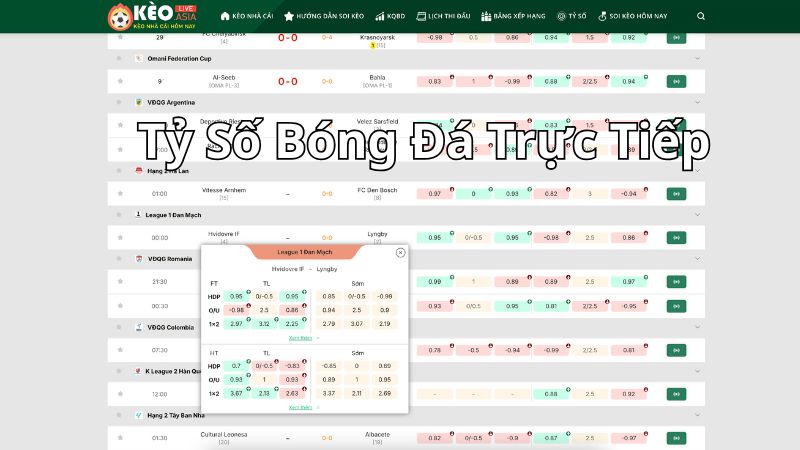 Cập nhật nhanh chóng và chính xác kết quả từng trận đấu Cập nhật nhanh chóng và chính xác kết quả từng trận đấu