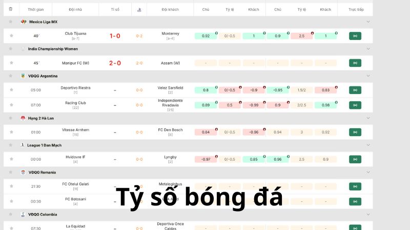 Cập nhật tỷ số trực tiếp chính xác