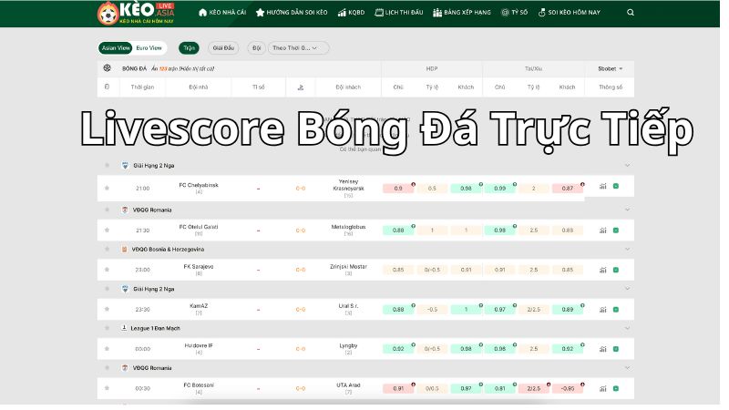 Tỷ số livescore trực tiếp các giải đấu lớn